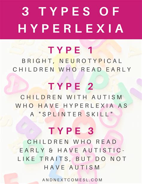 What is Hyperlexia? | And Next Comes L