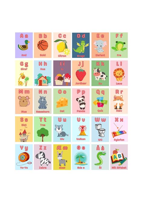 Danish Alphabet Print Alphabet Poster Nursery Alphabet - Etsy Canada