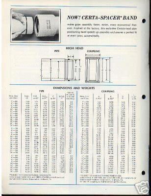 1967 Certain-teed Co. Asbestos Cement Pipe Certainteed | #37973830