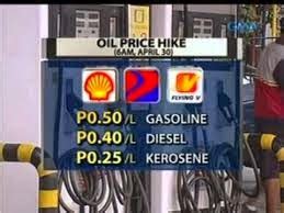 Price Increase: Pagtaas ng Presyo ng Gasolina/Petrolyo