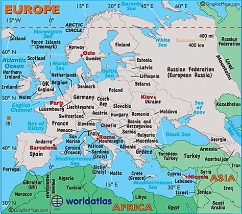 Geography of Europe Jeopardy Template