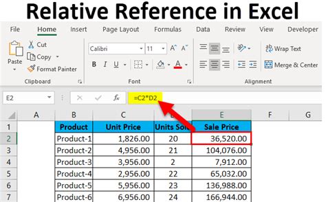 Excel Formula Reference Sheet Name Using Cell