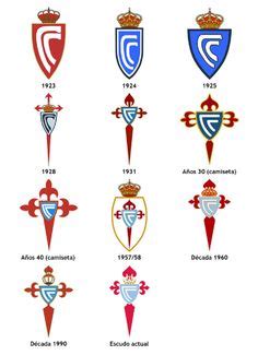 Cronología del escudo del Real Club Celta de Vigo, desde 1923 hasta la ...