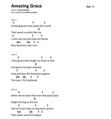 Amazing Grace Chords Printable | Julie Swihart | Ukulele songs, Ukulele ...