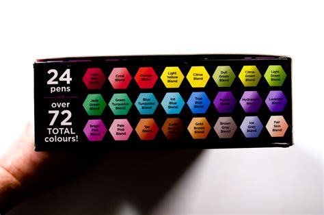 Spectrum Noir Alcohol Markers Color Chart Spectrum noir color chart bio letter format