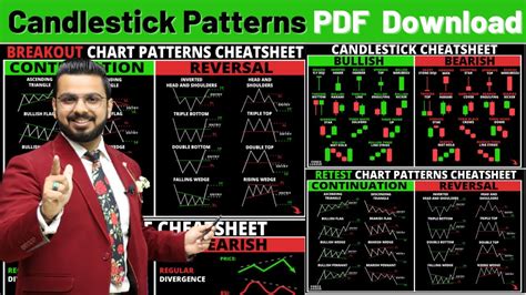 Candlestick Patterns And Chart Patterns Pdf Available - BEST GAMES ...