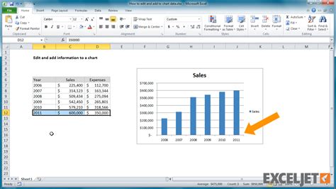 Excel tutorial: How to edit and add to chart data