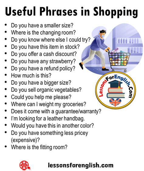 Useful Phrases in Shopping, English phrases - Lessons For English