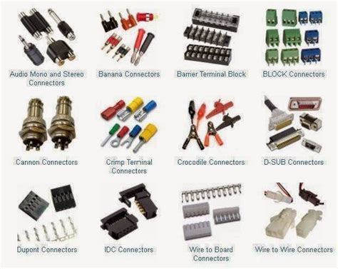 Types of Connectors - Electrical Engineering Books