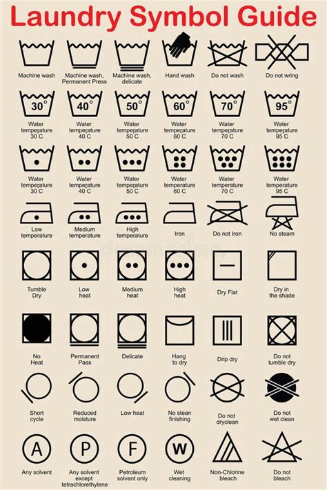 Laundry Symbol Dry Clean Care Guide Tags and Icons Stock Vector ...