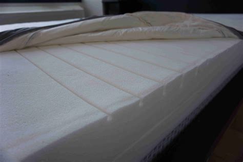 IKEA Morgedal Mattress Review: Objective Opinion | 2021