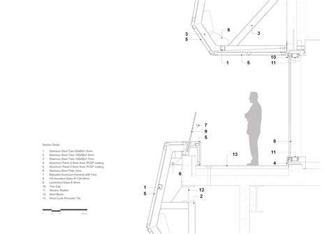 Giant Group Global Headquarters by JJP Architects and Planners - Architizer