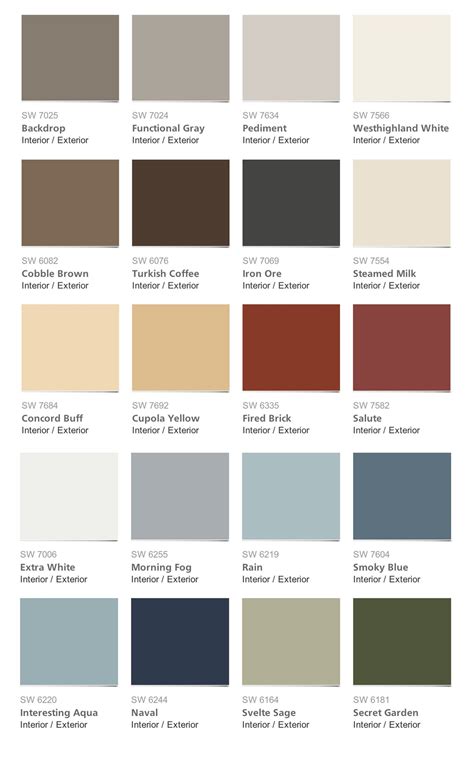 Favorite Pottery Barn Paint Colors-2014 Collection {Paint It Monday}