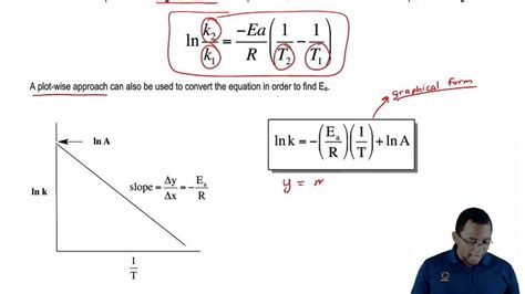 Units Of K In Arrhenius Equation