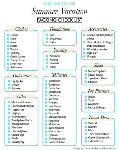 Summer vacation pack list | Templates at allbusinesstemplates.com