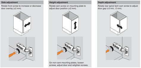 Adjusting Blum Soft Close Cabinet Hinges – Two Birds Home