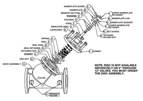 Bell Gossett Air Vent Valve