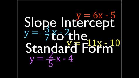 What is a standard form calculator and how to use it?