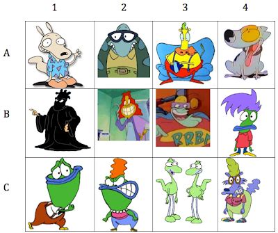 Rocko's Modern Life Characters by Image Quiz - By Oriolesfan10