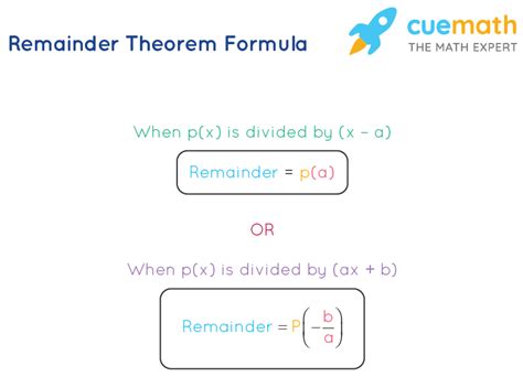 Remainder Theorem Formula - Derivation, Examples