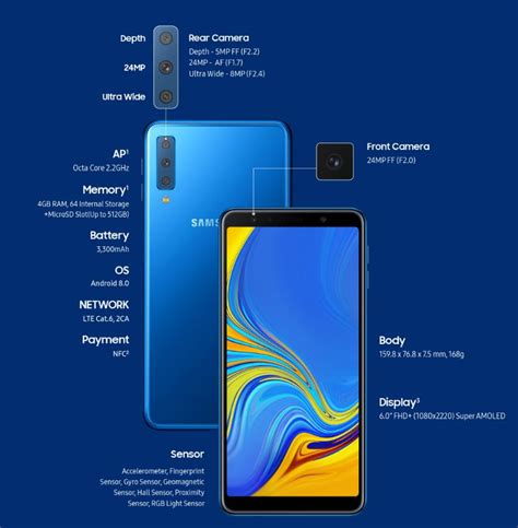 Samsung Galaxy A7(2018) set for debut in India: Five key features you ...