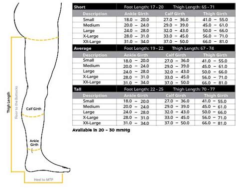 ExoStrong Below Knee size chart