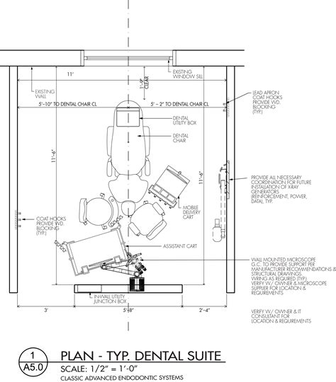 Planning Guide for Your Dental Treatment Room - ASI Dental