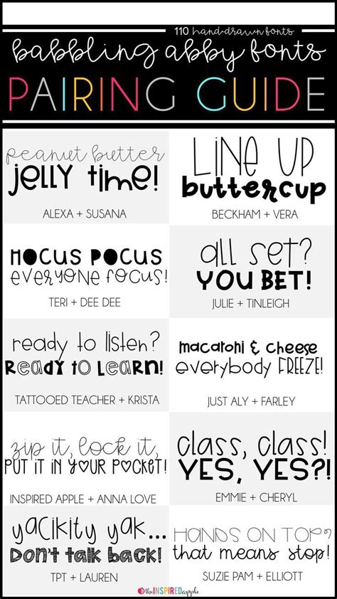 Pin by Shawna on Bulletin Boards | Teacher fonts, Lettering, Lettering fonts