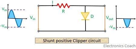 What is Clipper, Types, IC 741, Series, Shut Clipper, Application ...