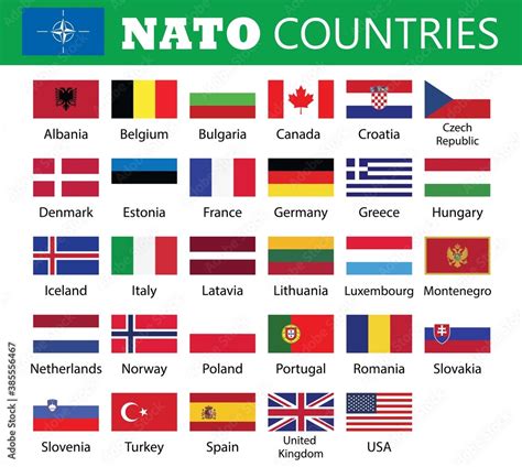 NATO Member Countries Flags.NATO Member Countries Flags drawing by illustration.USA,UK,Canada ...