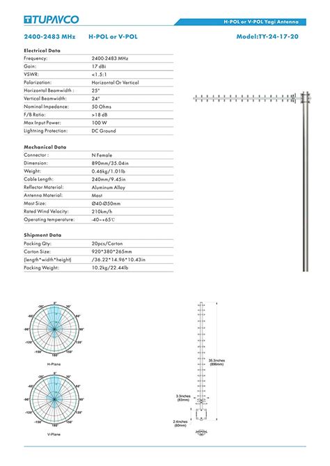 Yagi WiFi Antenna | Outdoor Directional | 2.4GHz 17dBi Angle H:25° V:24 — Tupavco