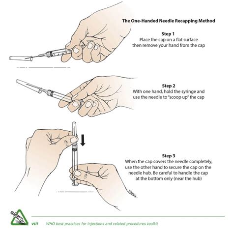 WHO guidelines for ‘one-handed’ needle recapping | Battista Illustration