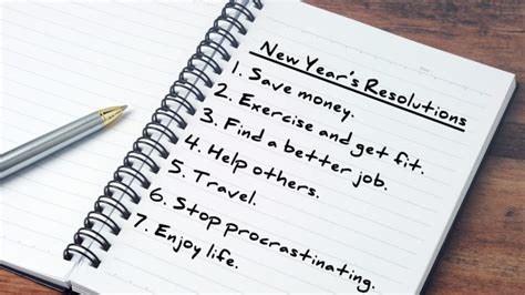 Confidently Achieve New Year's Resolutions - Unchain Your Brain