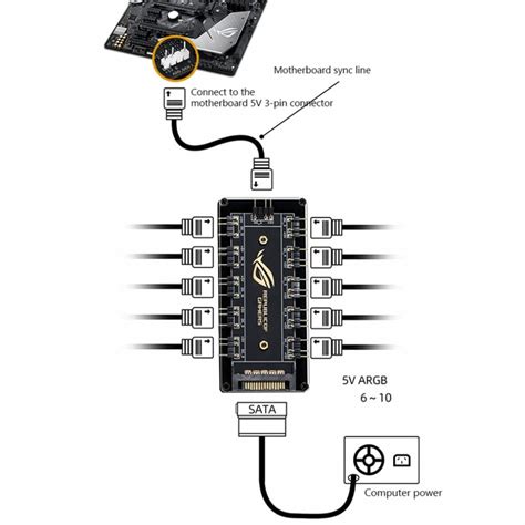 Onseuk Compatible with ASUS AURA SYNC RGB 10 Hub Splitter 5V 3Pin ARGB RGBW Cable PC RGB Fan Cooler