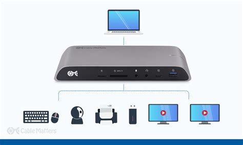 Docking Station vs. KVM Switch