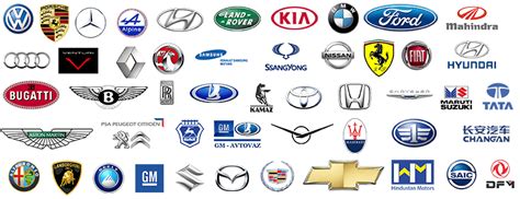 A complete list of all car brands in one place!