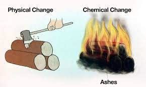 Is Burning Wood a Chemical Change? - Techiescientist