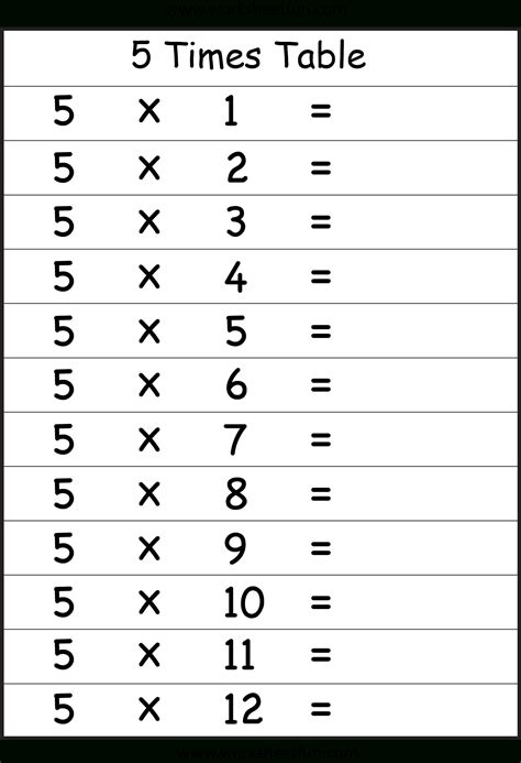 Printable Multiplication Tables No Answers – PrintableMultiplication.com