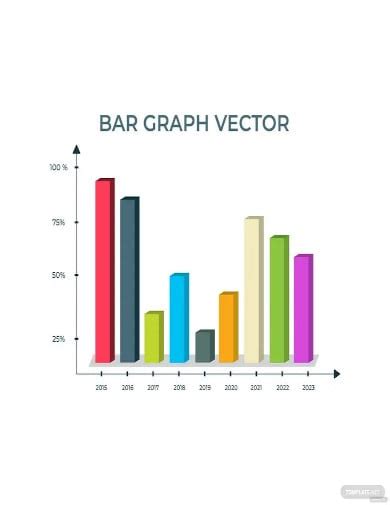 Bar Graph Templates - 11+ Free PDF Templates Downlaod