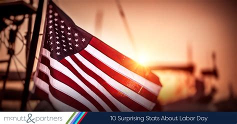 10 Surprising Stats About Labor Day | McNutt & Partners