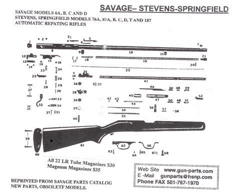 All Availble Savage Gun Repair Parts-Bob's Gun Shop,Stevens Gun Repair Parts- | Guns and Weapons ...