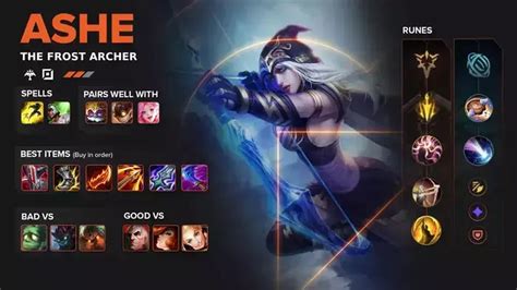 Best Ashe Build Guide | Runes | Spells | Items in LoL