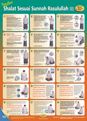 Poster Shalat Sesuai Sunnah Rasulullah - Pustaka Ibnu Katsir