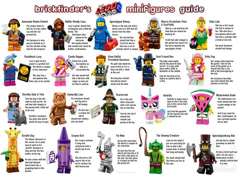 The-LEGO-Movie-2-minifigure-feel-guide-2 | Lego movie, Lego film, Lego movie characters