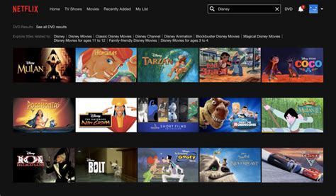 » Disney Plus Set to Change the Streaming Industry