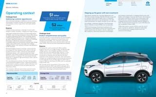 Tata Motors Annual Report 2022 (Non Financial Version).pdf