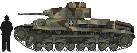 WW2 Hungarian Tanks Archives - Tank Encyclopedia