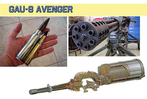 30 mm GAU-8 Avenger rotary cannon | Galnet Wiki | FANDOM powered by Wikia