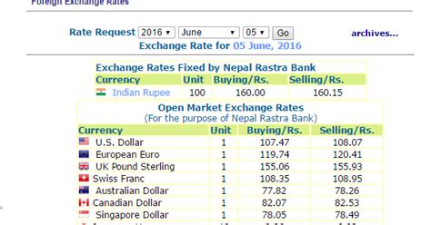 NEPALI RUPEES EXCHANGE RATES ~ NEPAL SAMACHAR