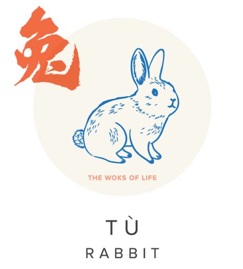 Chinese Year of the Rabbit - The Woks of Life